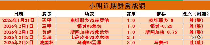 哥伦甲第,轮贾奎斯科,尔多巴客场,Bg大游真人,Bg大游真人平台,Bg大游真人电子游戏平台,Big,Gaming