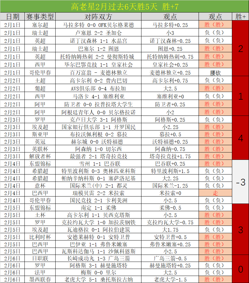 亚冬会璀璨,开幕,文艺盛典,Bg大游真人,Bg大游真人平台,Bg大游真人电子游戏平台,Big,Gaming
