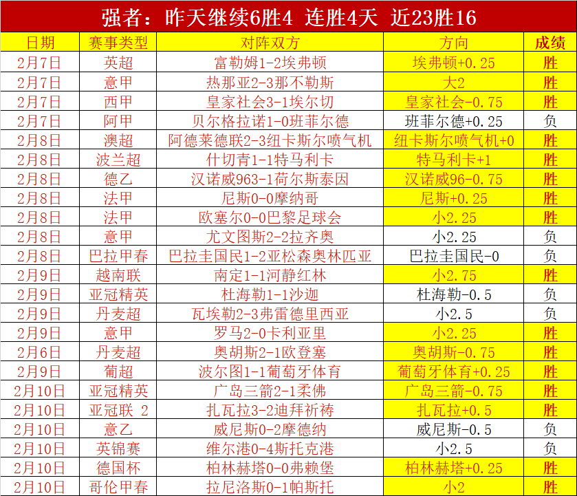 周日,日职联分析,长崎航海,Bg大游真人,Bg大游真人平台,Bg大游真人电子游戏平台,Big,Gaming
