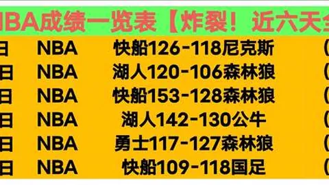 南安普顿与曼联战成平局，弗雷德和格林伍德破门逆转局势